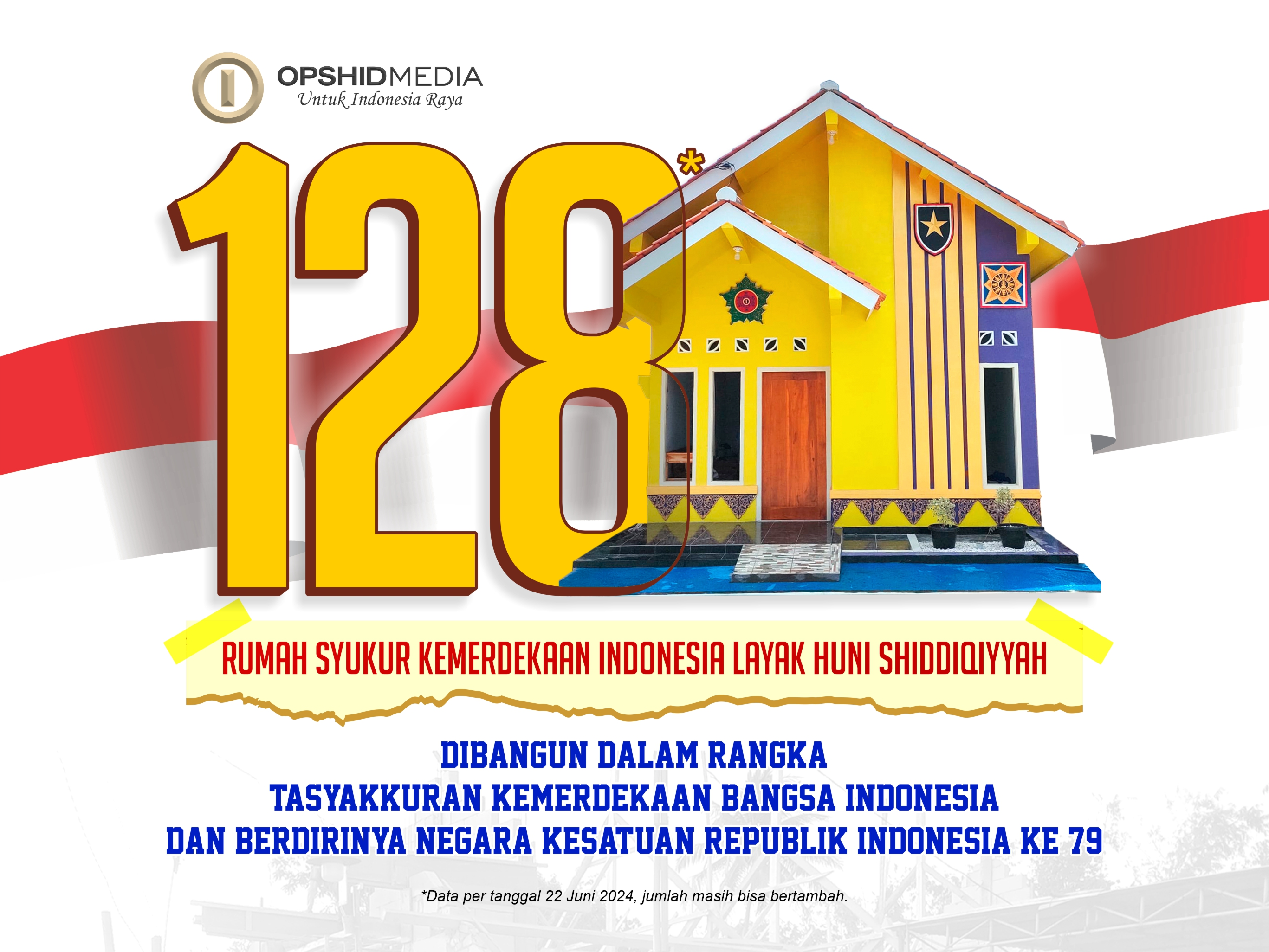 Menakjubkan! 128 Unit Rumah Syukur Dibangun Shiddiqiyyah Untuk Indonesia Raya